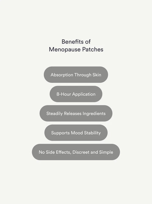 Menopause Patches