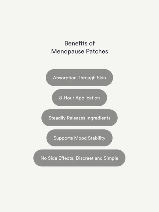 Menopause Patches