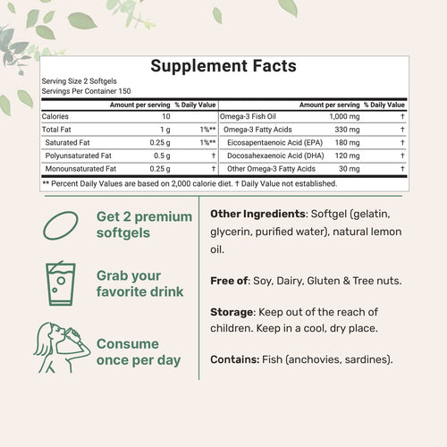 Micro Ingredients Extra Strength Omega 3 Fish Oil Supplements 1,000mg Per Serving, 300 Softgels